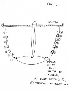 Duncan Lunan's sketch of the launching pit for the Ice Needle.